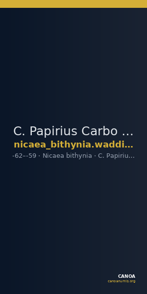 C. Papirius Carbo Nicaea Waddington 1910 2-4 — CANOA