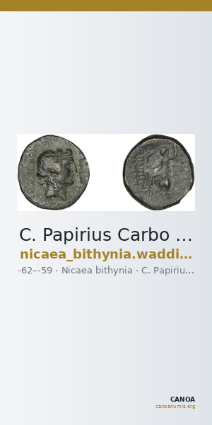 C. Papirius Carbo Nicaea Waddington 1910 5-7 — CANOA