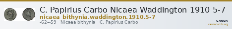 C. Papirius Carbo Nicaea Waddington 1910 5-7 — CANOA