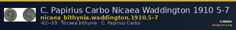 C. Papirius Carbo Nicaea Waddington 1910 5-7 — CANOA