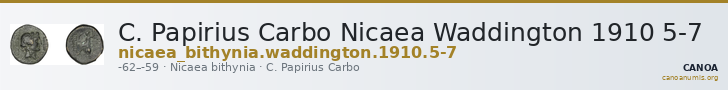 C. Papirius Carbo Nicaea Waddington 1910 5-7 — CANOA