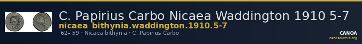 C. Papirius Carbo Nicaea Waddington 1910 5-7 — CANOA