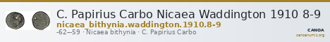 C. Papirius Carbo Nicaea Waddington 1910 8-9 — CANOA