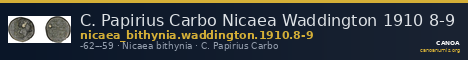 C. Papirius Carbo Nicaea Waddington 1910 8-9 — CANOA