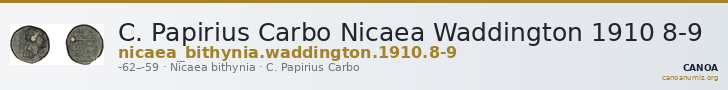 C. Papirius Carbo Nicaea Waddington 1910 8-9 — CANOA