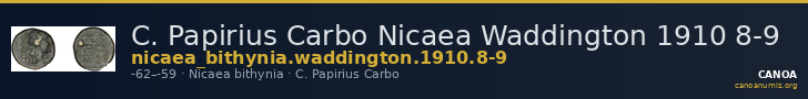 C. Papirius Carbo Nicaea Waddington 1910 8-9 — CANOA