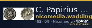 C. Papirius Carbo Nicomedia Waddington 1910 1-2 — CANOA