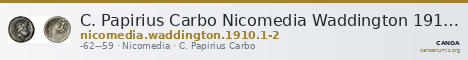 C. Papirius Carbo Nicomedia Waddington 1910 1-2 — CANOA
