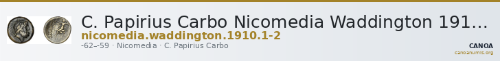 C. Papirius Carbo Nicomedia Waddington 1910 1-2 — CANOA