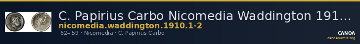 C. Papirius Carbo Nicomedia Waddington 1910 1-2 — CANOA