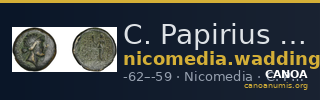 C. Papirius Carbo Nicomedia Waddington 1910 3-4 — CANOA