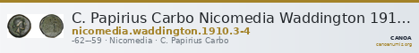 C. Papirius Carbo Nicomedia Waddington 1910 3-4 — CANOA