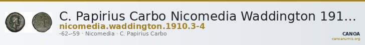 C. Papirius Carbo Nicomedia Waddington 1910 3-4 — CANOA