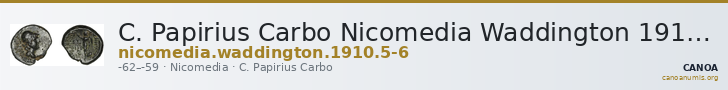 C. Papirius Carbo Nicomedia Waddington 1910 5-6 — CANOA