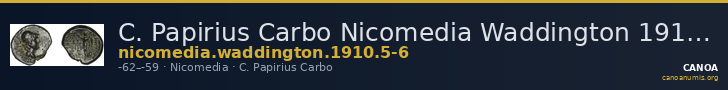 C. Papirius Carbo Nicomedia Waddington 1910 5-6 — CANOA