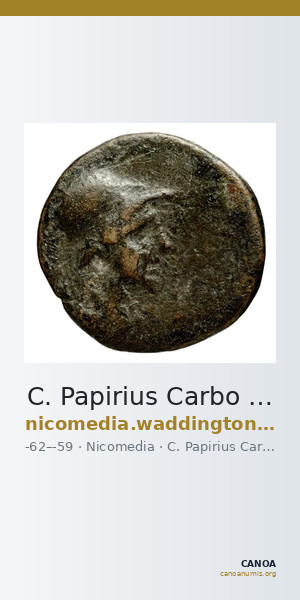 C. Papirius Carbo Nicomedia Waddington 1910 7 — CANOA