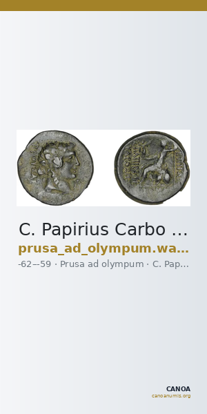 C. Papirius Carbo Prusa ad Olympum Waddington 1912 1 — CANOA