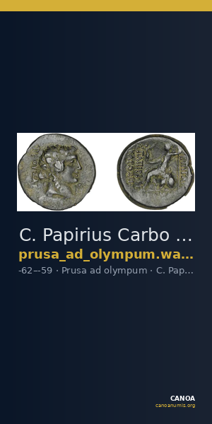C. Papirius Carbo Prusa ad Olympum Waddington 1912 1 — CANOA