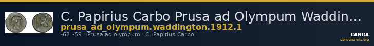 C. Papirius Carbo Prusa ad Olympum Waddington 1912 1 — CANOA