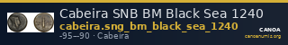Cabeira SNB BM Black Sea 1240 — CANOA