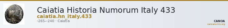 Caiatia Historia Numorum Italy 433 — CANOA