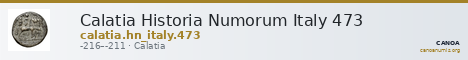 Calatia Historia Numorum Italy 473 — CANOA