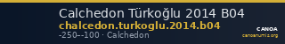 Calchedon Türkoğlu 2014 B04 — CANOA