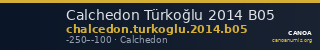 Calchedon Türkoğlu 2014 B05 — CANOA
