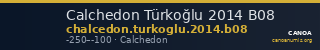 Calchedon Türkoğlu 2014 B08 — CANOA