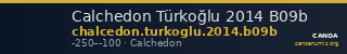 Calchedon Türkoğlu 2014 B09b — CANOA