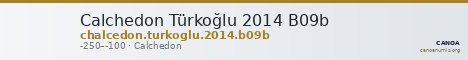Calchedon Türkoğlu 2014 B09b — CANOA