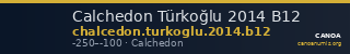 Calchedon Türkoğlu 2014 B12 — CANOA