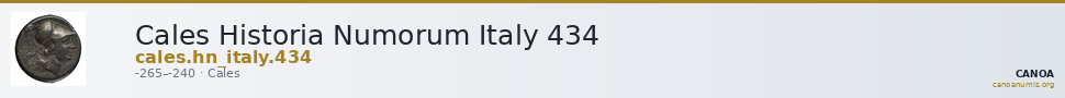 Cales Historia Numorum Italy 434 — CANOA