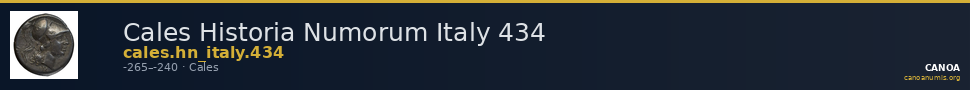 Cales Historia Numorum Italy 434 — CANOA
