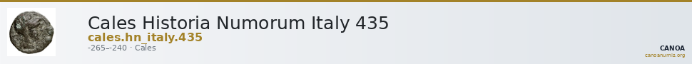 Cales Historia Numorum Italy 435 — CANOA