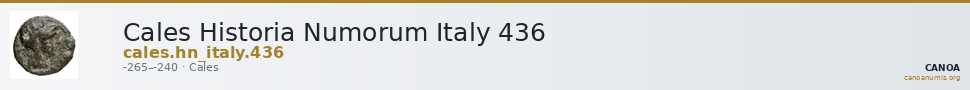 Cales Historia Numorum Italy 436 — CANOA