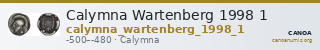 Calymna Wartenberg 1998 1 — CANOA