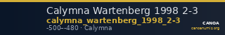 Calymna Wartenberg 1998 2-3 — CANOA