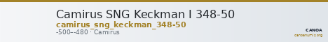 Camirus SNG Keckman I 348-50 — CANOA