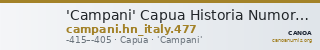 'Campani' Capua Historia Numorum Italy 477 — CANOA