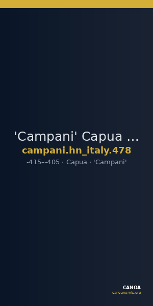 'Campani' Capua Historia Numorum Italy 478 — CANOA