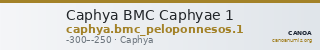 Caphya BMC Caphyae 1 — CANOA