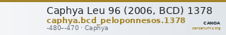 Caphya Leu 96 (2006, BCD) 1378 — CANOA