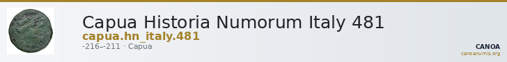 Capua Historia Numorum Italy 481 — CANOA
