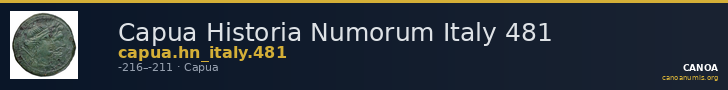 Capua Historia Numorum Italy 481 — CANOA