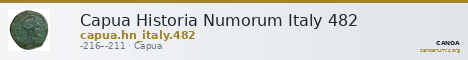 Capua Historia Numorum Italy 482 — CANOA
