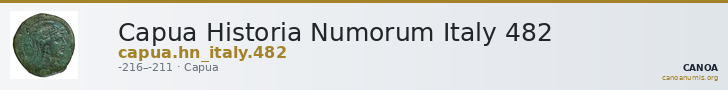 Capua Historia Numorum Italy 482 — CANOA