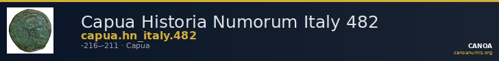Capua Historia Numorum Italy 482 — CANOA
