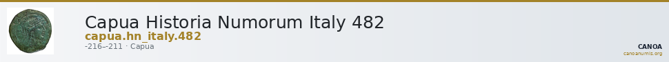 Capua Historia Numorum Italy 482 — CANOA