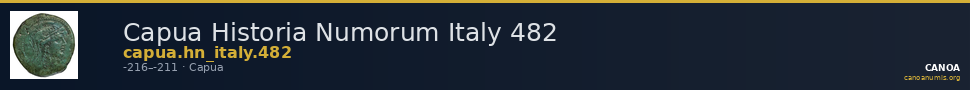 Capua Historia Numorum Italy 482 — CANOA